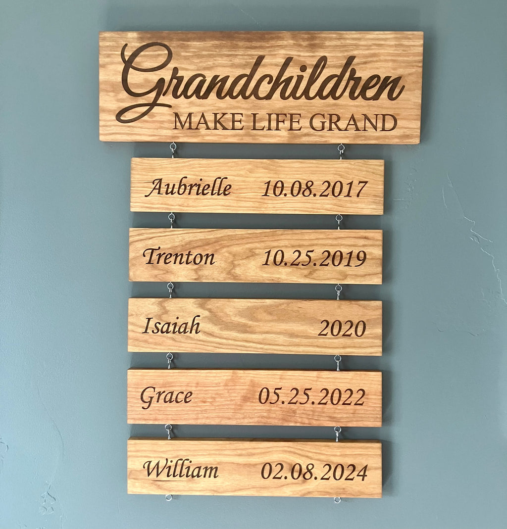 Grandparent sign