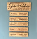 Grandparent sign