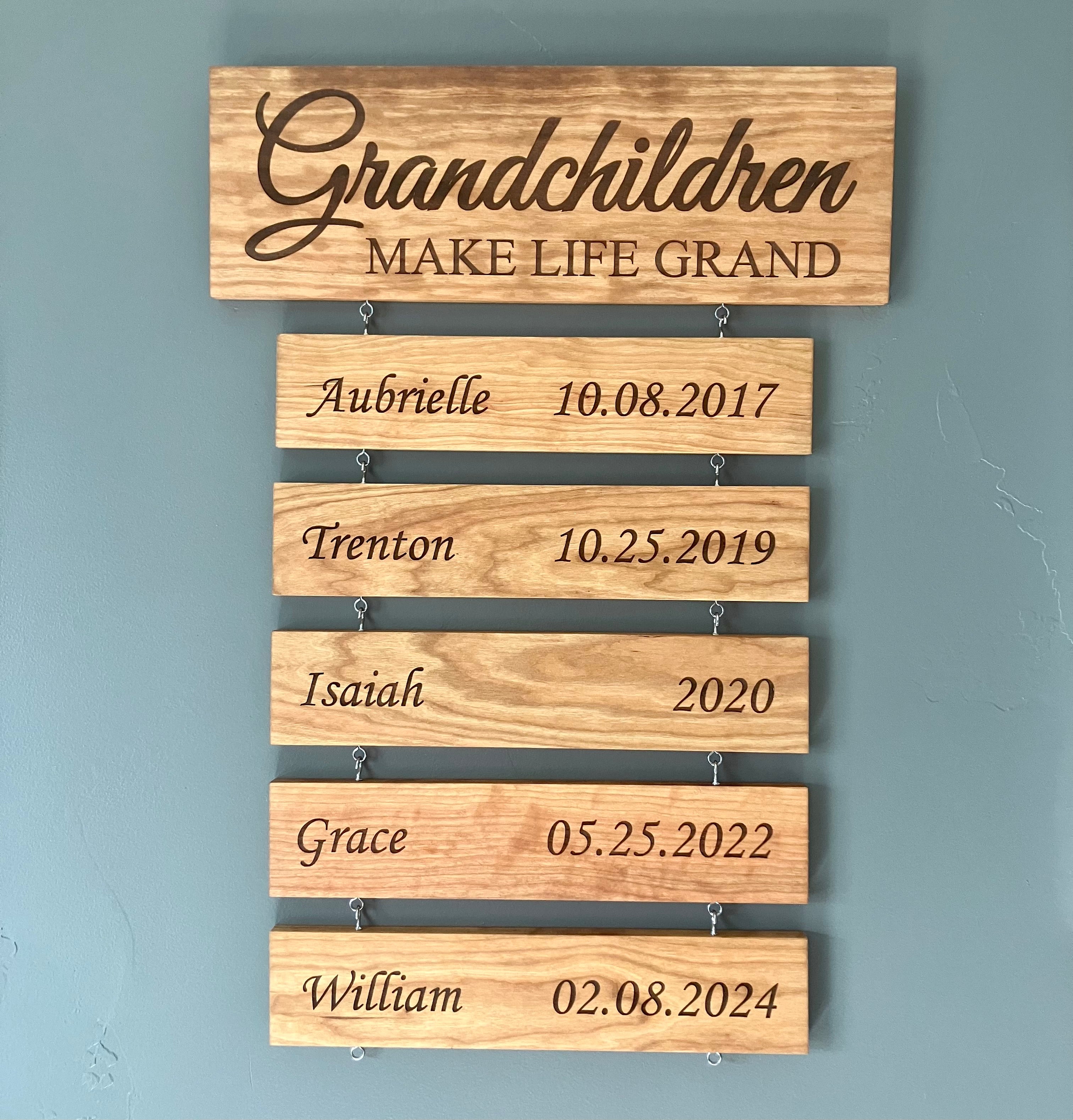 Grandparent sign