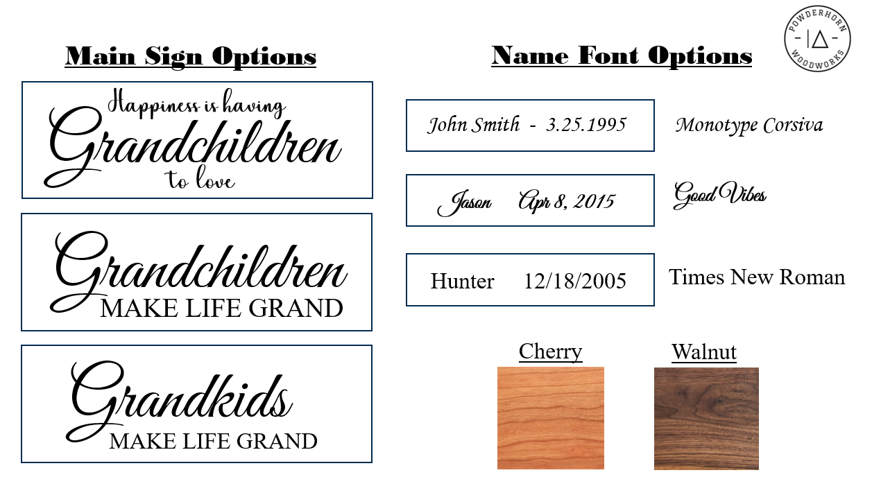 Grandparent sign